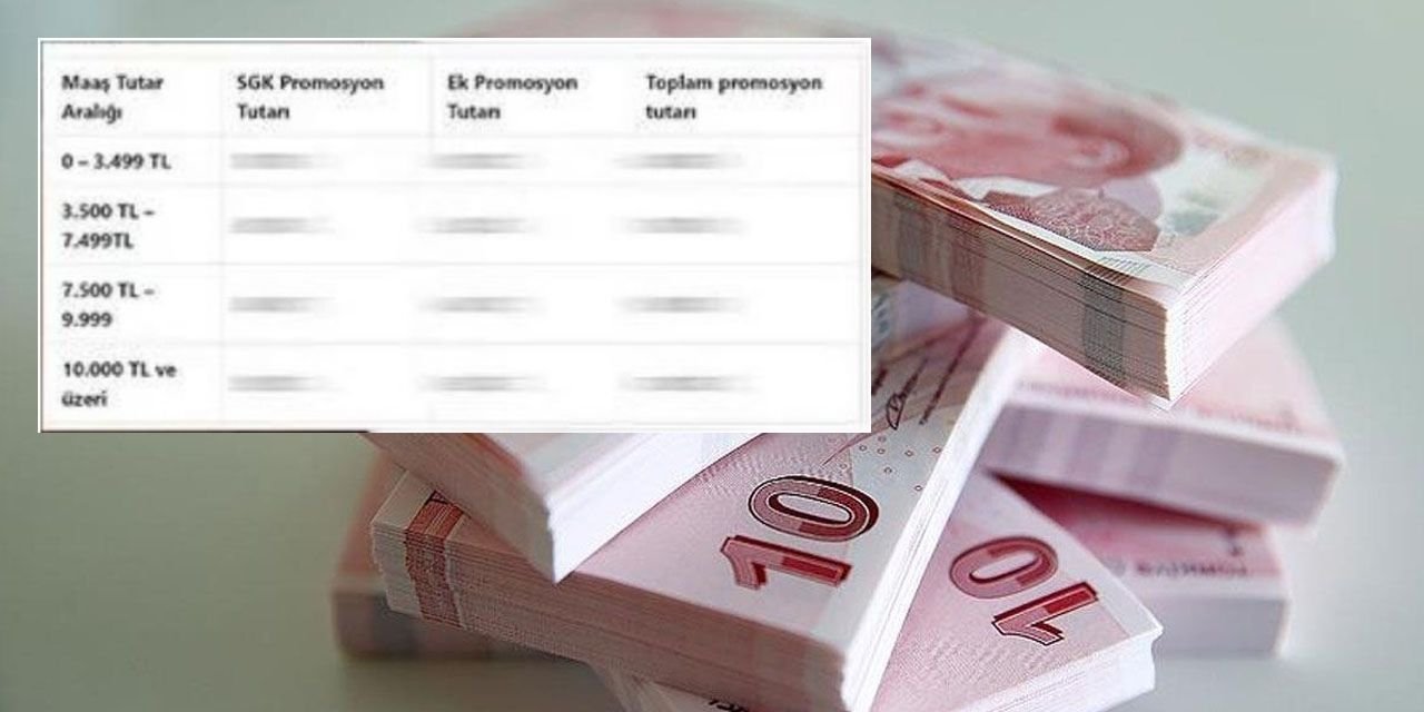 Emekli maaşı 10.050 TL ve üzeri olanlara sürpriz haber