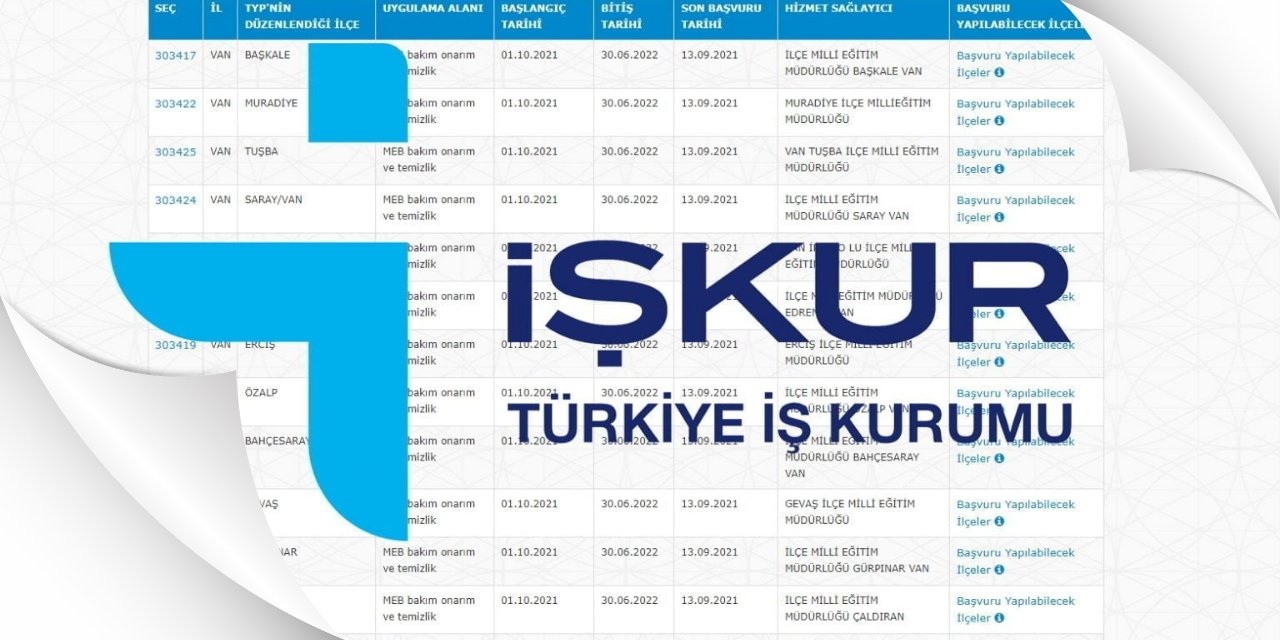 KPSS şartsız, yüksek maaşlı personel alımı yapılacak, Peki son başvuru tarihi ne?