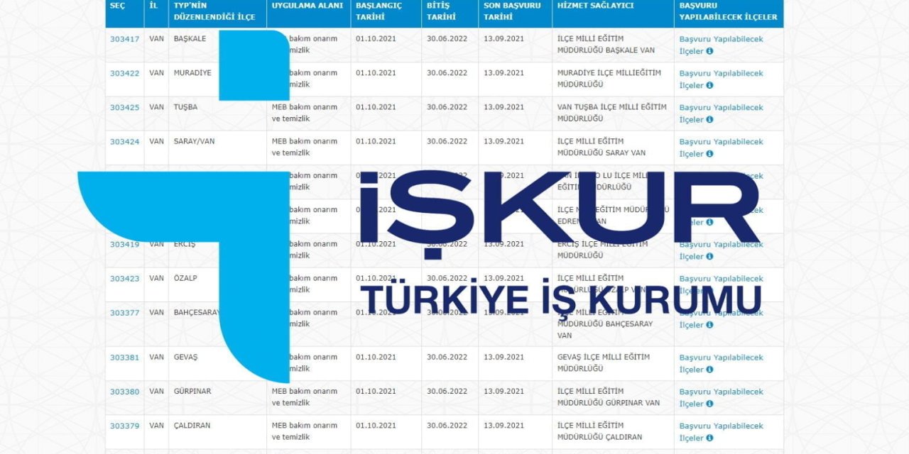 Hasta danışmanı, aşçı, beden işçisi, ebe, hemşire alınacak! İŞKUR kaydınız varsa kaçırmayın!