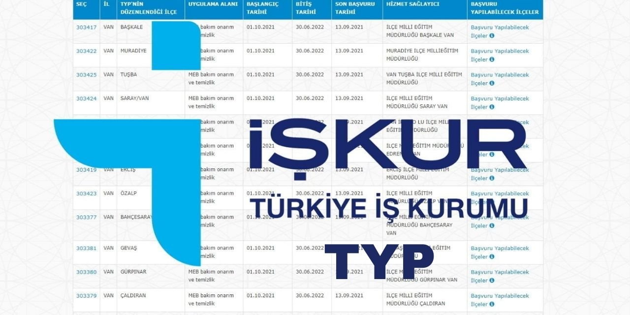 İŞKUR TYP PERSONEL ALIMI yeni güncel ilan duyurusu yapıldı!