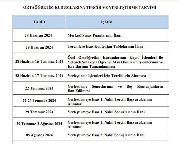 lgs-yerlestirme-sonuc-ekrani-meb-hocam-1.png